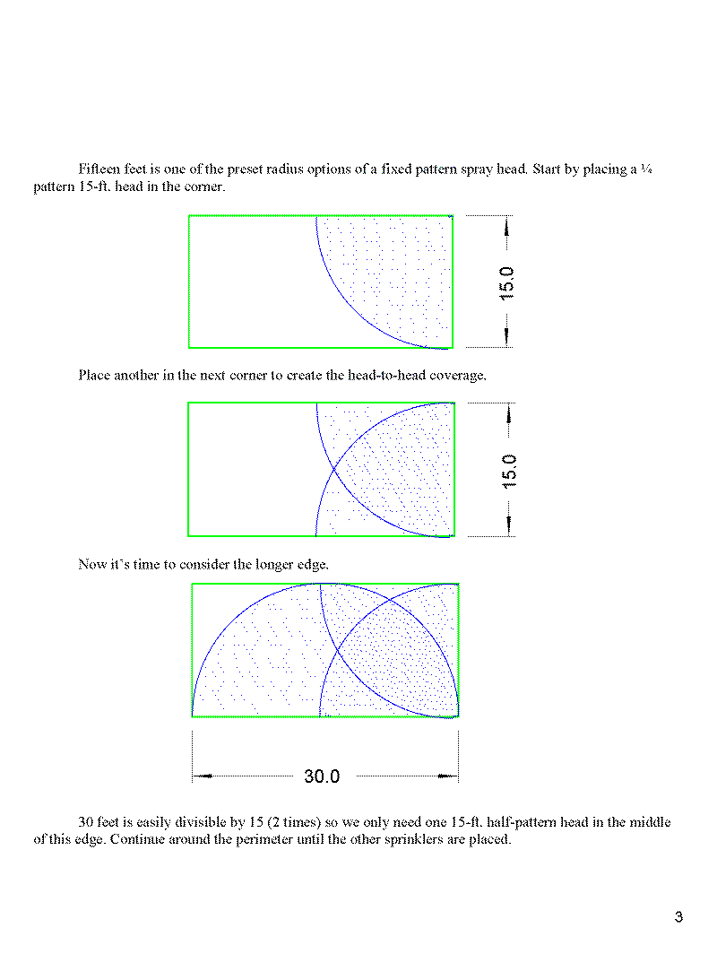 Lawn Sprinkler Design04